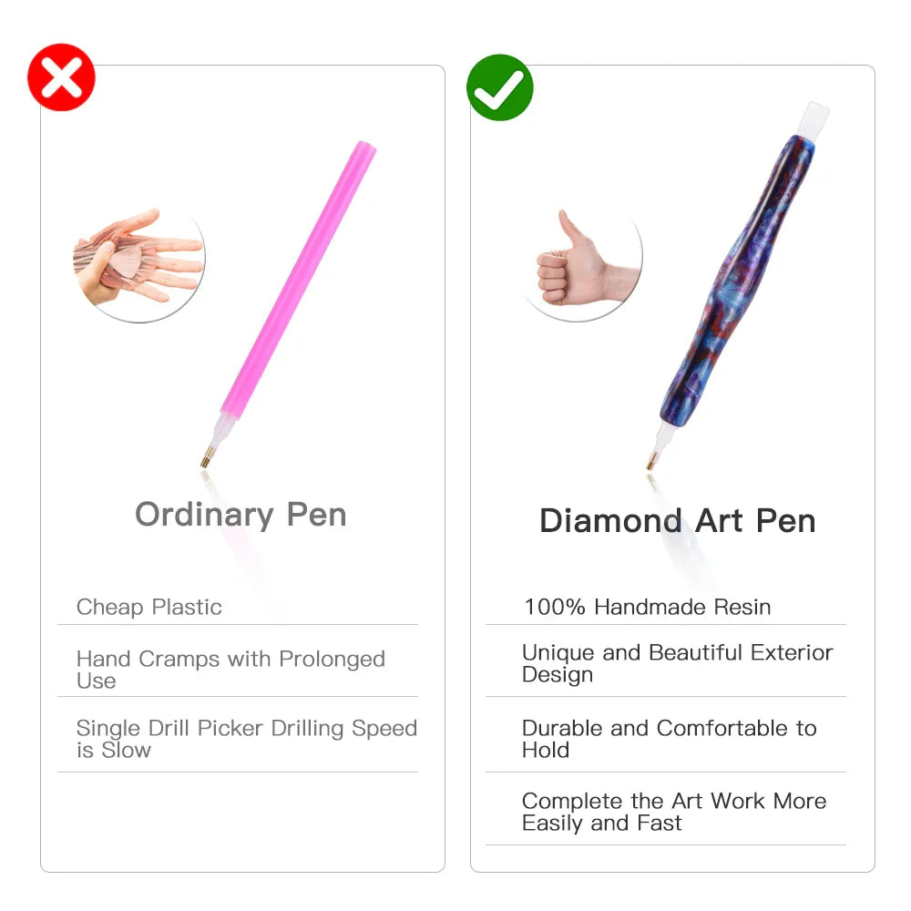 4 Pack Diamond Painting Pens, Handmade Resin Diamond Art Tools & Accessories for Hobby, Adults & Kids, Perfect for Beginners